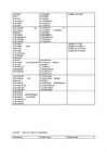 Activum #3