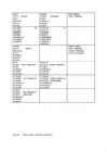 Activum #4