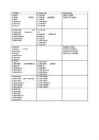 Activum #5