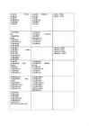 Activum