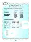English Grammar Book 1 #110