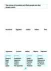 English Grammar Book 1 #15
