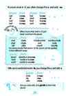 English Grammar Book 1 #28