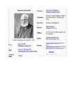 Leiutaja Alexander Graham Bell #3