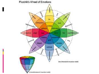 Emotsioonid #9