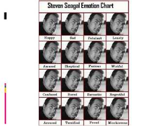 Emotsioonid #10