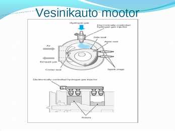Vesinikauto #4