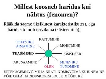 Õppimine #36