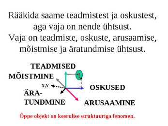 Õppimine #37