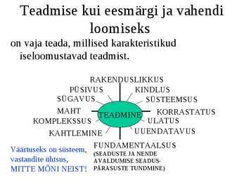 Õppimine #40