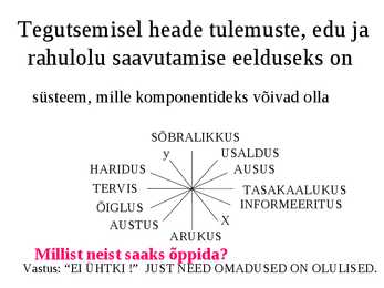 Õppimine #43