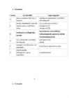 C-vitamiin-Referaat #5