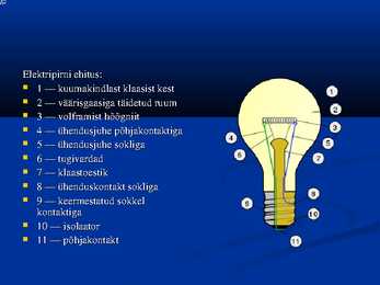 Hõõglamp #4