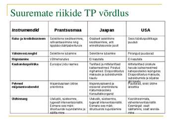 Tööstuspoliitika #14