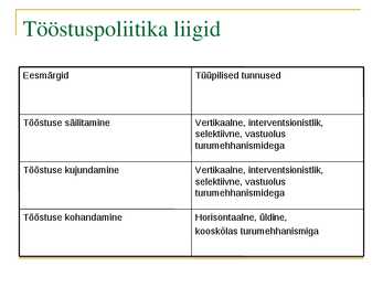 Tööstuspoliitika #4