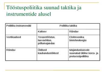 Tööstuspoliitika #6