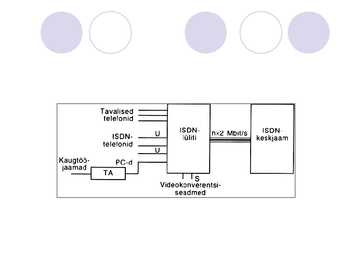 ISDN #102