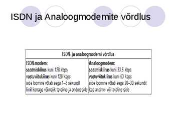 ISDN #13