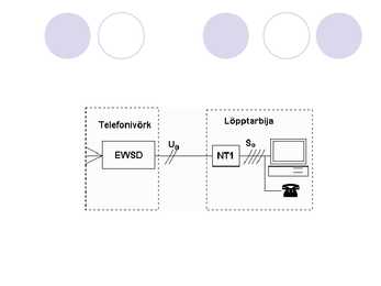 ISDN #89