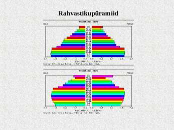 Demograafilise siirde teooria #15