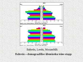 Demograafilise siirde teooria #22