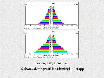 Demograafilise siirde teooria #26