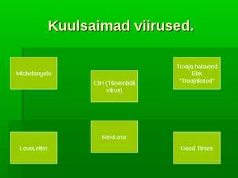 Arvutiviirused ja viirusetõrjed #4