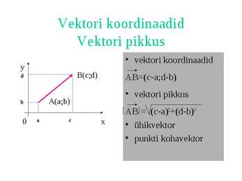 Vektor tasandil #4