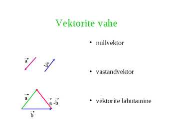 Vektor tasandil #7