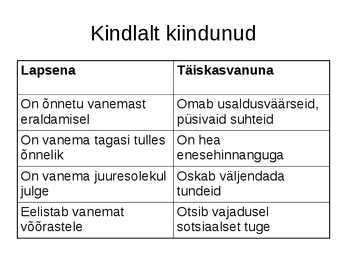 Psühholoogia konspekt powerpoint #103