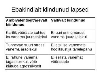 Psühholoogia konspekt powerpoint #104