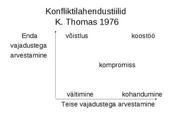 Psühholoogia konspekt powerpoint #152