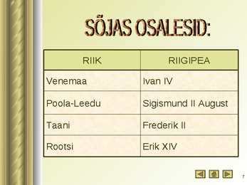 Liivisõda #7