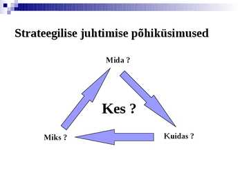 Strateegilise juhtimise olemus ja terminoloogia- #12
