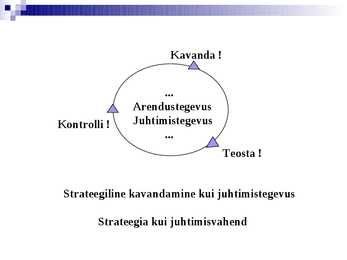 Strateegilise juhtimise olemus ja terminoloogia- #8