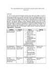Pre- ja postoperatiivne apendix-- tegevus
