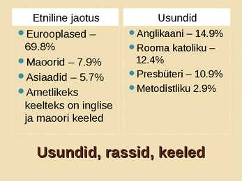 Uus-Meremaa #14