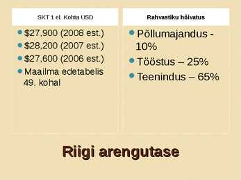 Uus-Meremaa #6