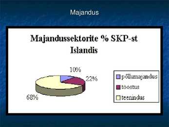 Island-tuule ja jää maa #11