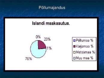 Island-tuule ja jää maa #12