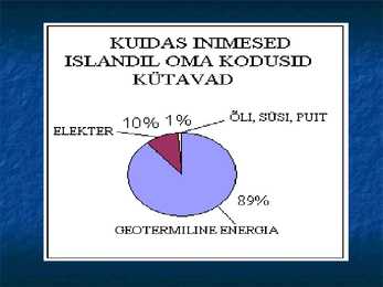 Island-tuule ja jää maa #13