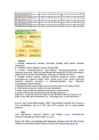 Biodiisel #3