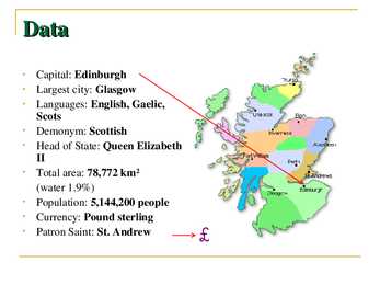 Scotland powerpoint presentation #4