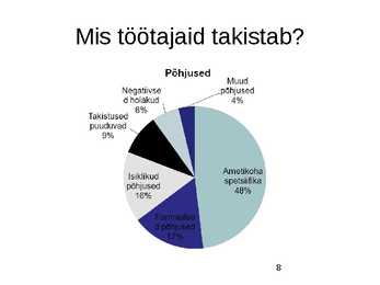 Paindlik töökorraldus #8