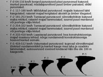 Tornaadod #4
