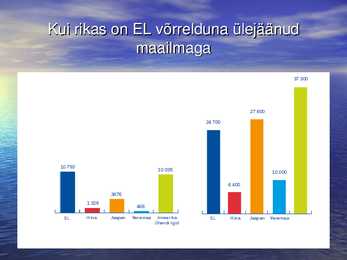 Euroopa Liidu areng ja tulevik #7