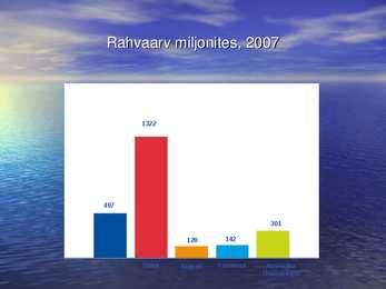 Euroopa Liidu areng ja tulevik #9