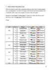 Referrat Jalgpall #12