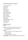 Mid-term 1 in English Phonetics and Phonology