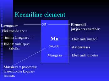 Aatomituumaehitus ja isotoobid #5